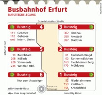 Haltestellenlageplan Erfurt, Hauptbahnhof (Plan der EVAG)